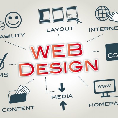 Arlington Web Design