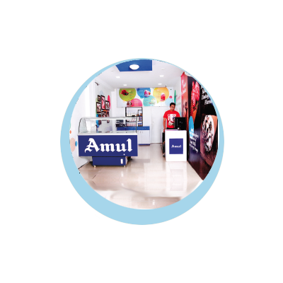 Contact Distributorship